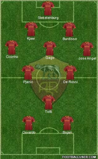 AS Roma Formation 2011