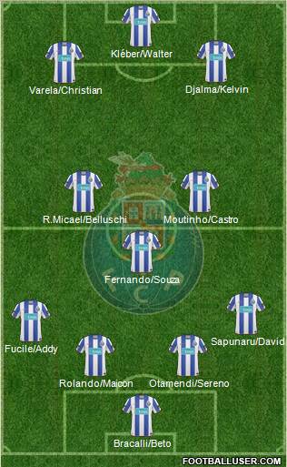 Futebol Clube do Porto - SAD Formation 2011