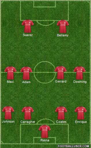 Liverpool Formation 2011