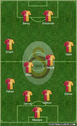 Galatasaray SK Formation 2011