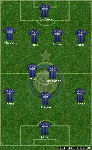 F.C. Internazionale Formation 2011