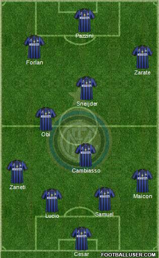 F.C. Internazionale Formation 2011