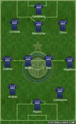 F.C. Internazionale Formation 2011