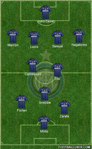 F.C. Internazionale Formation 2011