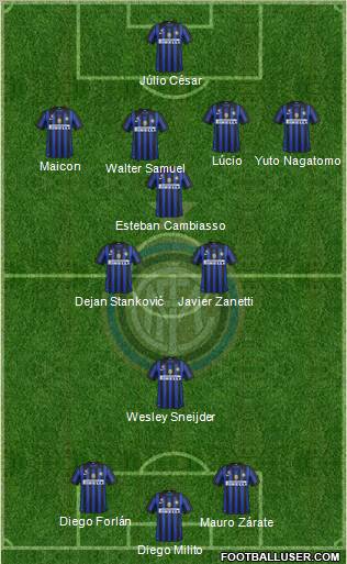 F.C. Internazionale Formation 2011