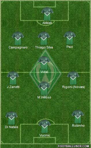 Werder Bremen Formation 2011