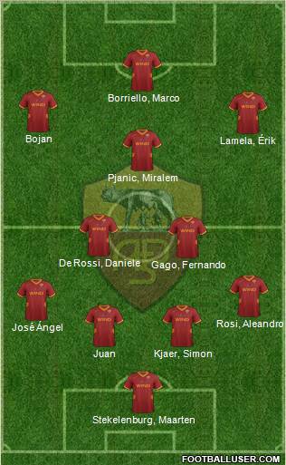 AS Roma Formation 2011