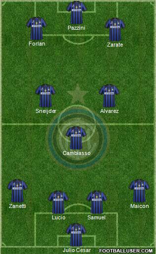 F.C. Internazionale Formation 2011