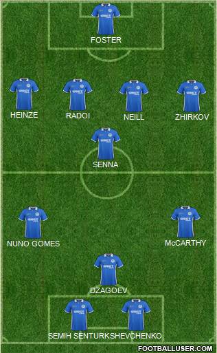 Wigan Athletic Formation 2011