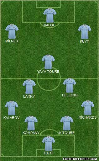 Manchester City Formation 2011