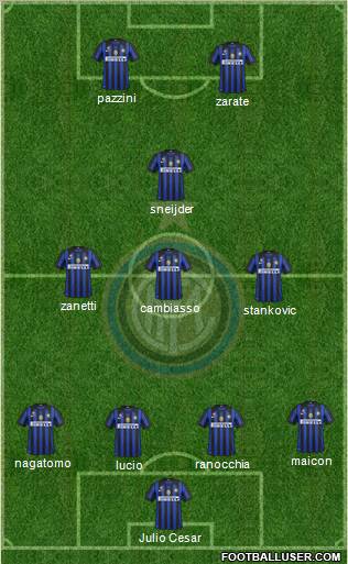 F.C. Internazionale Formation 2011