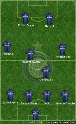 F.C. Internazionale Formation 2011