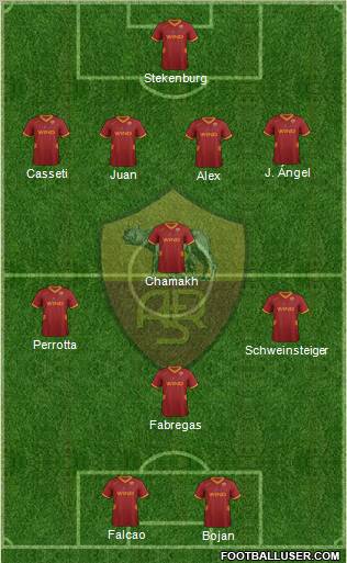 AS Roma Formation 2011