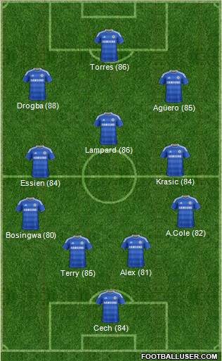 Chelsea Formation 2011