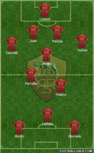 AS Roma Formation 2011