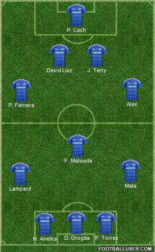 Chelsea Formation 2011