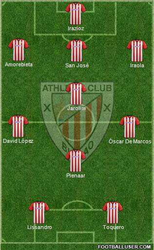 Athletic Club Formation 2011