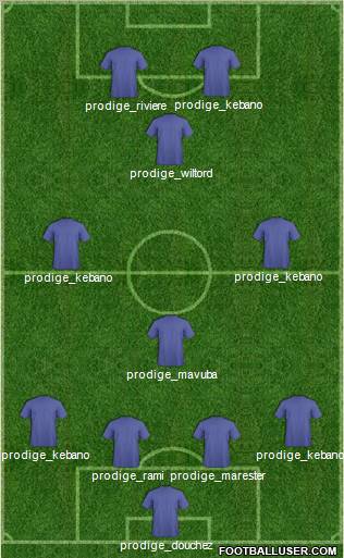 Fifa Team Formation 2011