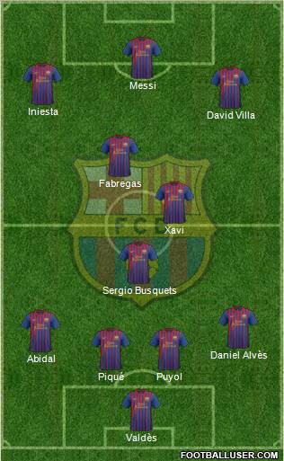 F.C. Barcelona Formation 2011