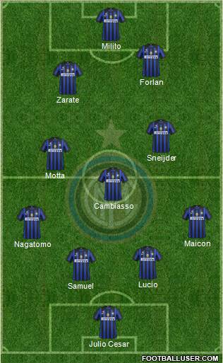 F.C. Internazionale Formation 2011