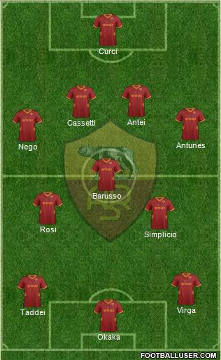 AS Roma Formation 2011