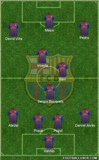 F.C. Barcelona Formation 2011