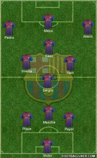 F.C. Barcelona Formation 2011