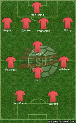 Albania Formation 2011