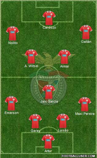 Sport Lisboa e Benfica - SAD Formation 2011