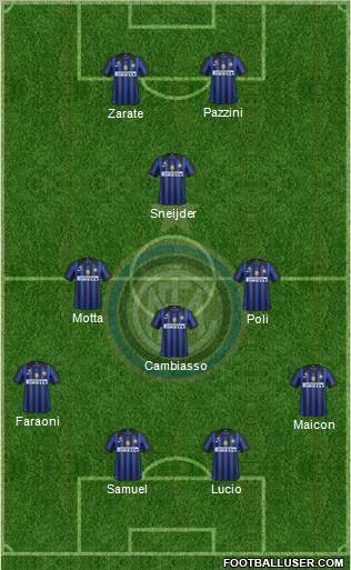 F.C. Internazionale Formation 2011