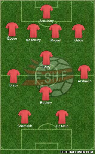 Albania Formation 2011