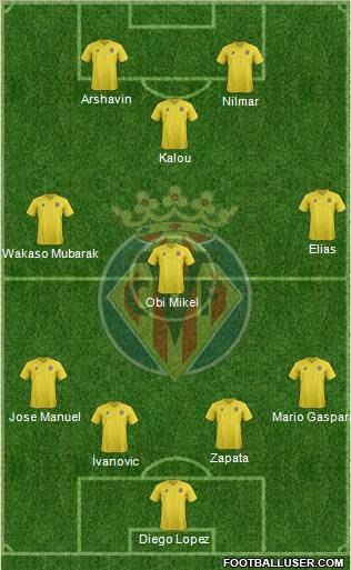 Villarreal C.F., S.A.D. Formation 2011