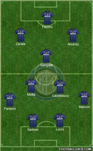 F.C. Internazionale Formation 2011