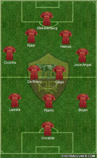 AS Roma Formation 2011