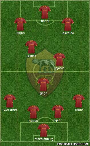 AS Roma Formation 2011