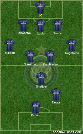 F.C. Internazionale Formation 2011