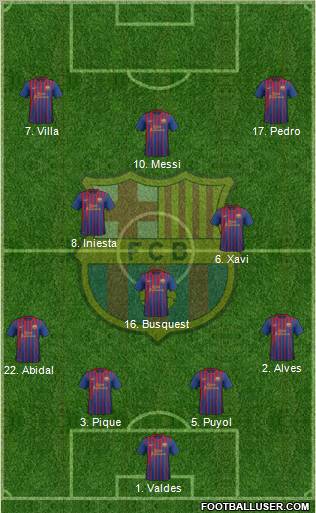 F.C. Barcelona Formation 2011