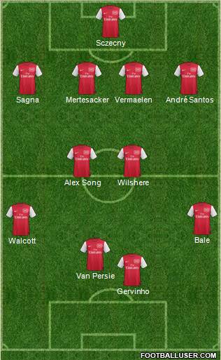 Arsenal Formation 2011