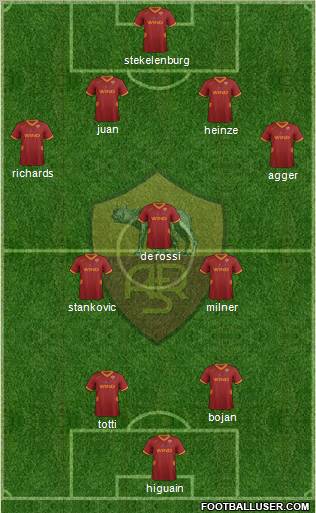 AS Roma Formation 2011