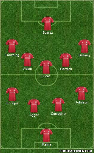 Liverpool Formation 2011