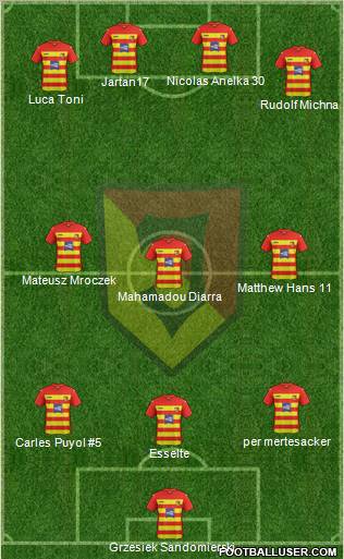 Jagiellonia Bialystok Formation 2011