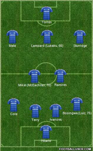 Chelsea Formation 2011