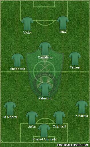 Al-Ahli (KSA) Formation 2011