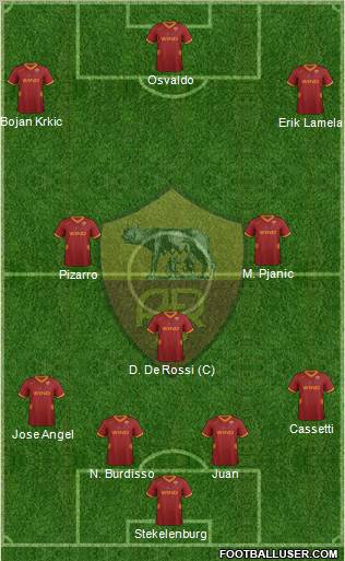 AS Roma Formation 2011