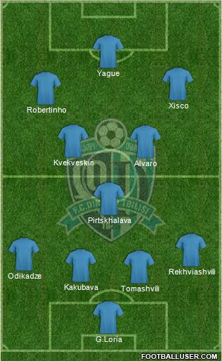 Dinamo Tbilisi Formation 2011