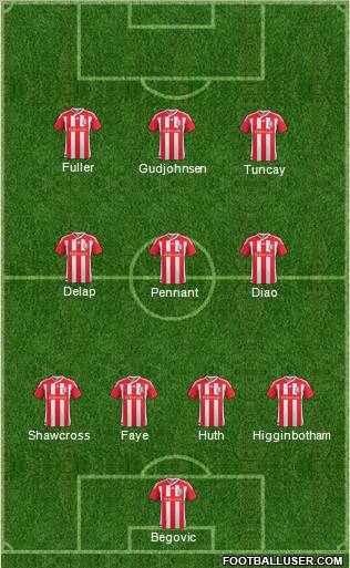 Stoke City Formation 2011