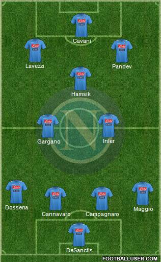 Napoli Formation 2011