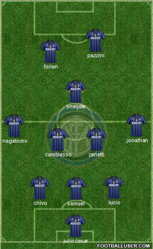 F.C. Internazionale Formation 2011