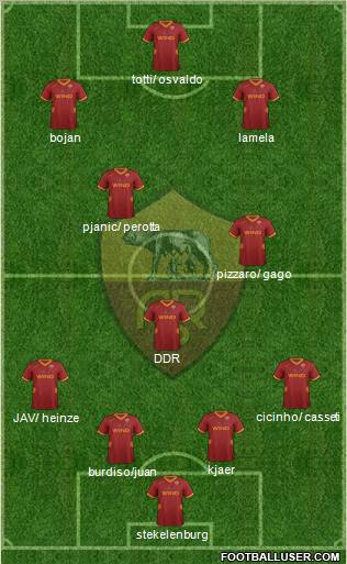 AS Roma Formation 2011