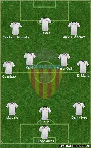 Valencia C.F., S.A.D. Formation 2011